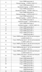 Figure BDA0001375908170000331