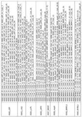 Figure imgf000275_0001