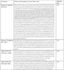 Figure imgf000112_0001