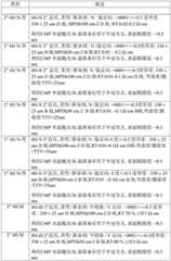 Figure BDA0003894163550000481