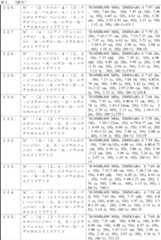 Figure 0007678660000018