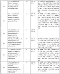 Figure imgf000304_0001