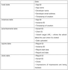 Figure imgf000017_0001