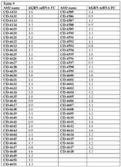 Figure imgf000099_0001