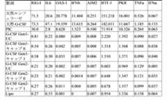 Figure 2023175888002556