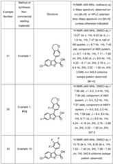 Figure imgf000129_0001