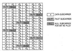 Figure imgb0041