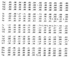 Figure 87102381_IMG3