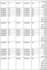 Figure imgf000042_0001