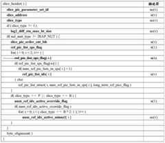 Figure BDA0002942722590000372