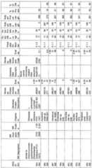 Figure imgf000184_0001