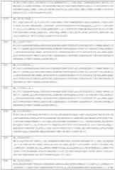 Figure imgf000130_0001