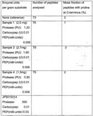 Figure imgf000071_0001