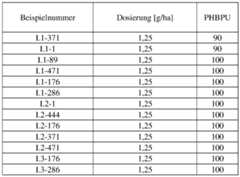 Figure imgf000126_0002