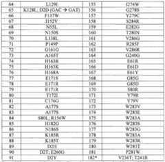 Figure imgf000426_0001