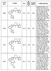 Figure 0007054529000159