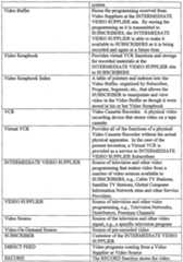 Figure imgf000032_0001