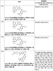 Figure BDA0000414823830001031