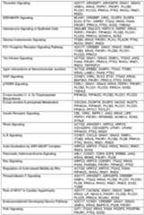 Figure imgf000100_0001