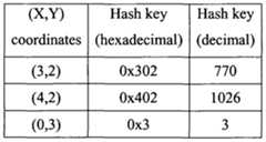 Figure imgf000032_0004