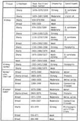 Figure imgf000024_0001