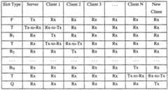 Figure imgf000018_0001