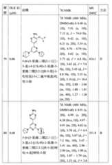 Figure TW201800403AD00114