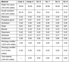 Figure imgf000051_0001