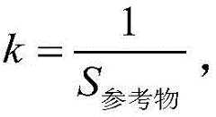 Figure FDA0003680266010000011