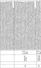 Figure BPA0000256061330003301