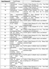 Figure imgf000028_0001