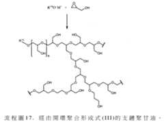 Figure 110102718-A0305-02-0141-112