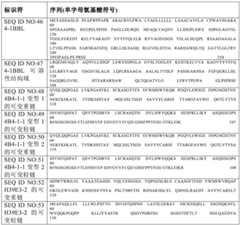 Figure BDA0003146893130001211