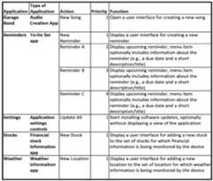 Figure imgf000388_0001