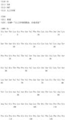 Figure IDA0002328692910000581