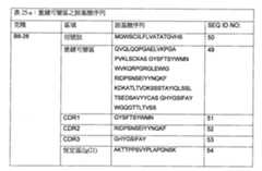 Figure 111129989-A0202-12-0091-11