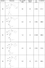 Figure imgf000017_0001