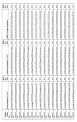 Figure imgf000122_0001