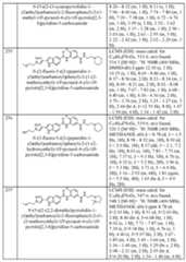 Figure imgf000216_0001