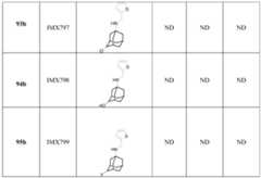 Figure imgf000305_0001