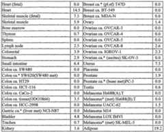 Figure imgf000425_0001