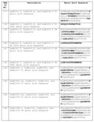 Figure imgf000472_0001