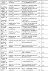 Figure imgf000690_0001