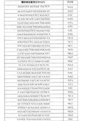 Figure 0007269990000083