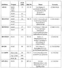 Figure imgf000045_0001