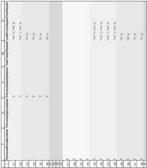 Figure imgf000056_0001