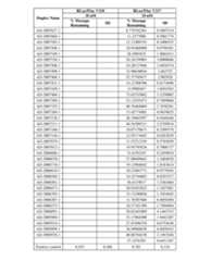 Figure imgf000360_0001