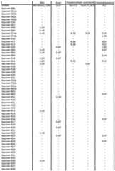 Figure imgf000065_0001