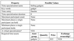 Figure imgf000036_0002