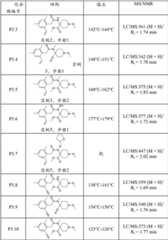 Figure BDA00002740434601921